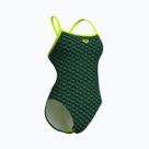 Swimwear for Women