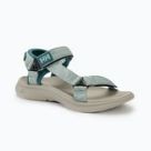 Helly Hansen sandals