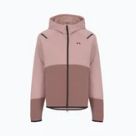 Under Armour clothing