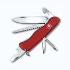 Multitools