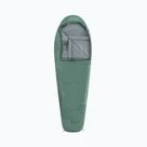 Sleeping bags